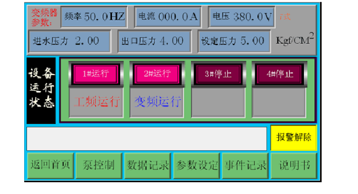 無負(fù)壓變頻供水設(shè)備工作原理